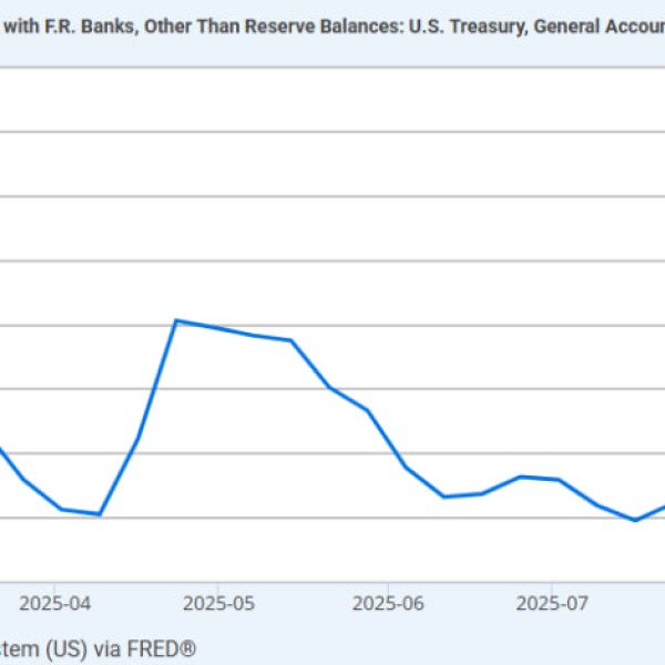 کاهش نقدینگی و سیگنال‌های فدرال رزرو