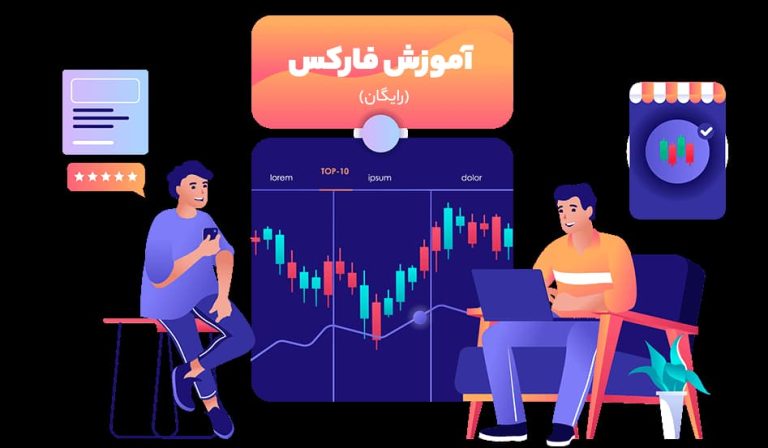 بهترین سایت آموزش فارکس در ایران