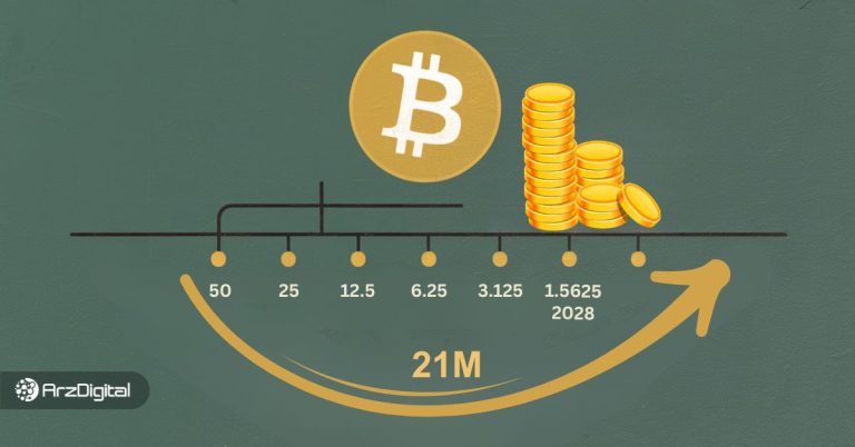 تاریخ هاوینگ بعدی بیت کوین چه زمانی است؟