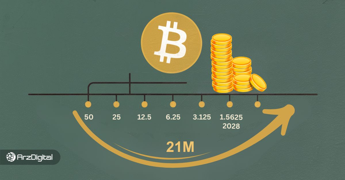 تاریخ هاوینگ بعدی بیت کوین چه زمانی است؟