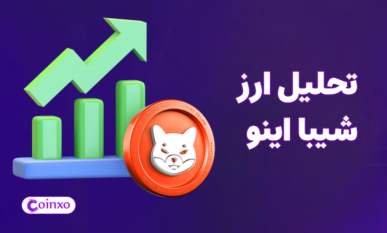 تحلیل شیبا اینو امروز 16 شهریور 1403 + نمودار تکنیکال و قیمت