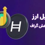 تحلیل ارز دیجیتال هدرا هش گراف امروز 26 آبان 1403