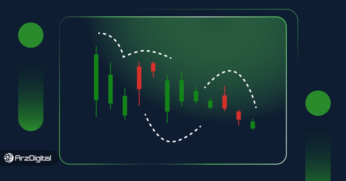  اندیکاتور پارابولیک سار چیست؟ آموزش و کاربردهای Parabolic SAR