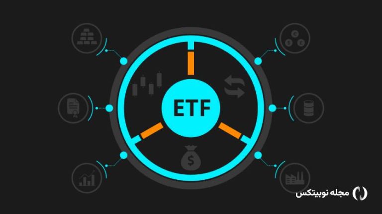 از درخواست جدید ETF دوج کوین تا به تعویق افتادن ETF ریپل!