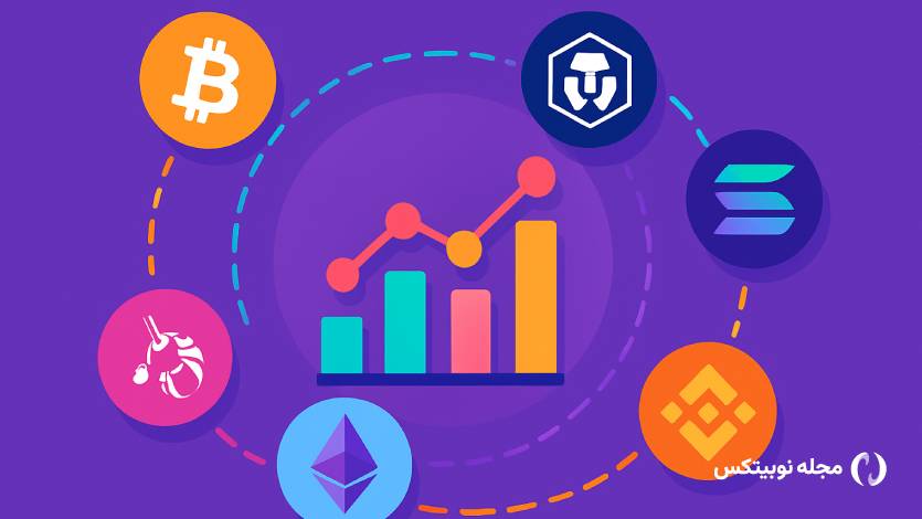 درخواست راه‌اندازی ETF نیر پروتکل هم ارائه شد!