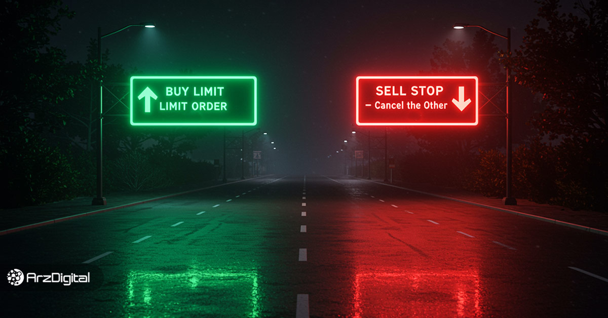 سفارش OCO چیست؟ آموزش تصویری ثبت سفارش OCO