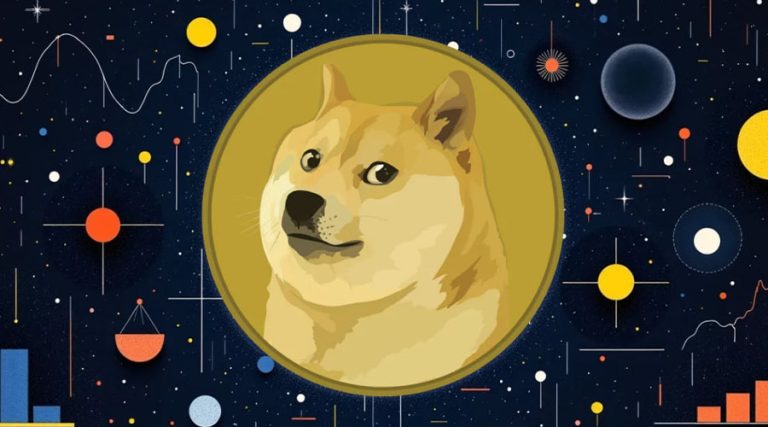 تکرار الگوی ۲۰۲۴ و رشد بیش از ۳۴۰ درصدی!