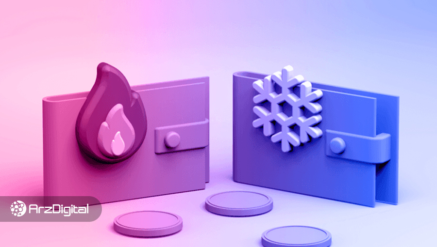 کیف پول ارز دیجیتال یا ولت چیست؟ آموزش بهترین ولت‌ها