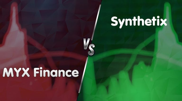 پرسودترین و پرضررترین رمزارزهای امروز (۲۸ مهر ۱۴۰۴)