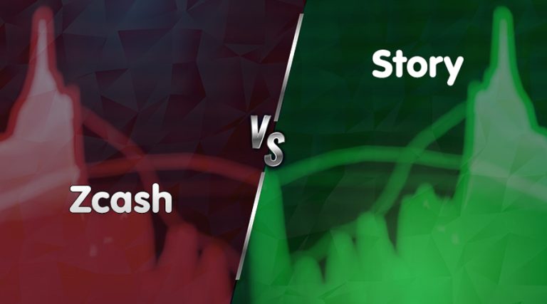 پرسودترین و پرضررترین رمزارزهای امروز (۲۲ مهر ۱۴۰۴)