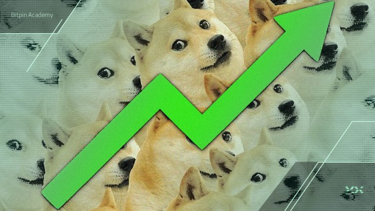 هشدار نهایی برای دوج کوین