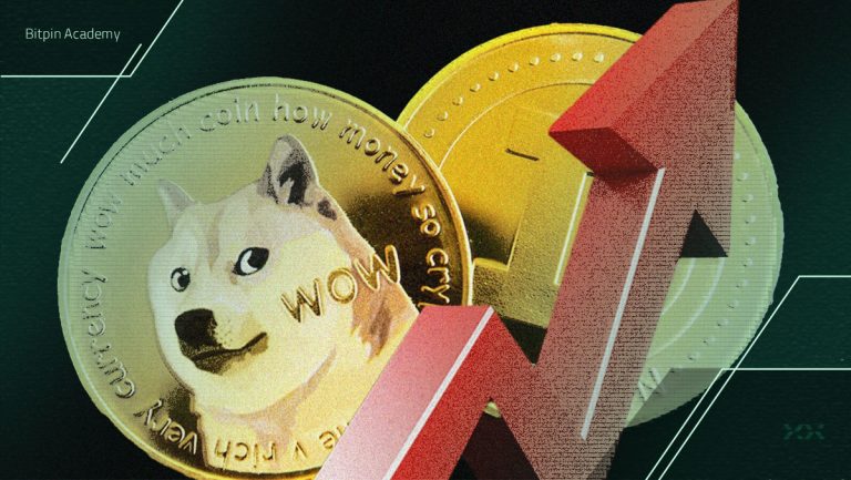 مانع اصلی برای رشد قیمت دوج کوین