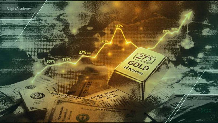 بزرگترین خریدار طلا در سه ماهه سوم سال میلادی کدام نهاد بوده است؟