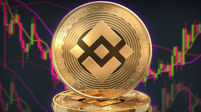 بایننس‌کوین از حمایت ۹۰۰ دلار بازگشت! هدف بعدی قیمت، ۱۰۰۰ دلار؟