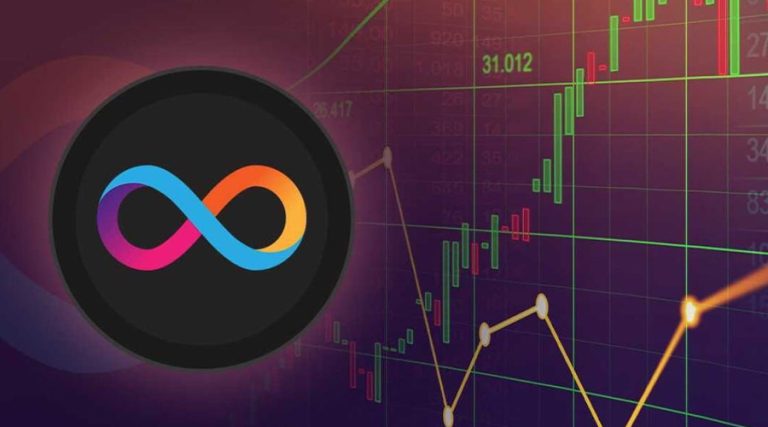 سقوط ۲۶ درصدی اینترنت کامپیوتر؛ ICP دوباره صعودی می‌شود؟