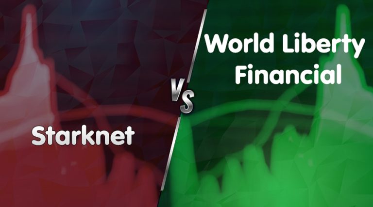 پرسودترین و پرضررترین رمزارزهای امروز (۱ آذر ۱۴۰۴)