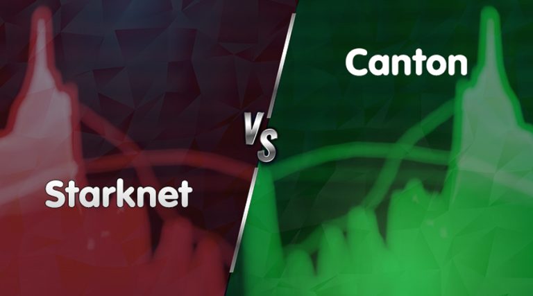 پرسودترین و پرضررترین رمزارزهای امروز (۲۱ آبان ۱۴۰۴)