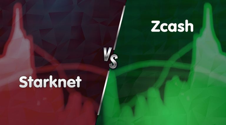 پرسودترین و پرضررترین رمزارزهای امروز (۲ آذر ۱۴۰۴)