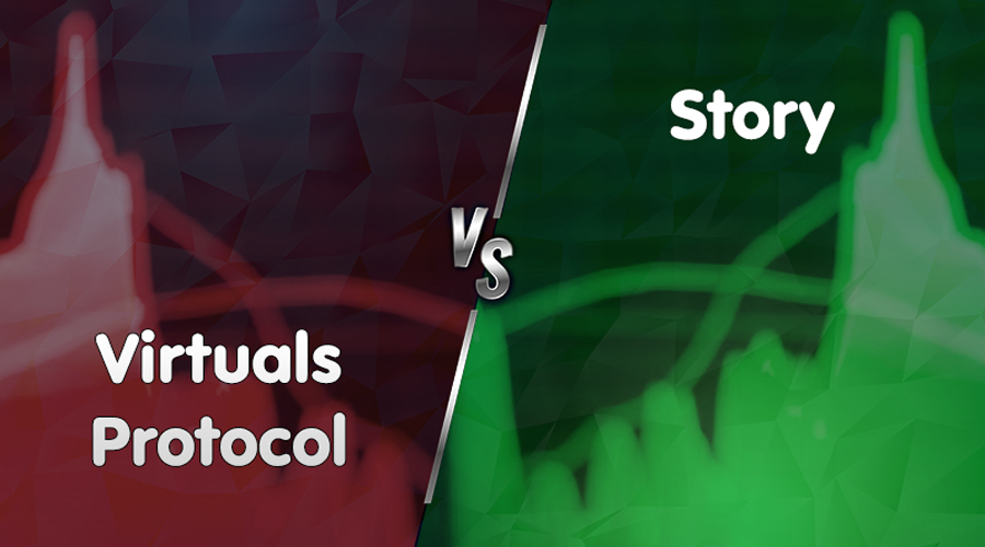 پرسودترین و پرضررترین رمزارزهای امروز (۵ آذر ۱۴۰۴)