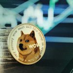 آیا دوج‌کوین در دوازدهمین سالگرد راه‌اندازی هنوز هم ارزش خرید دارد؟