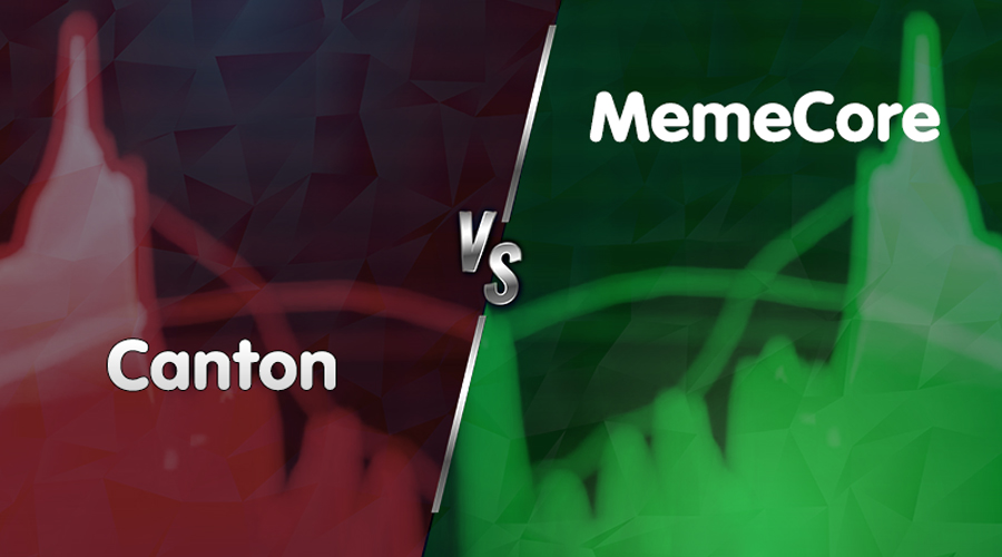 پرسودترین و پرضررترین رمزارزهای امروز (۱۵ آذر ۱۴۰۴)