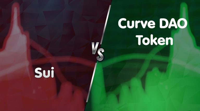 پرسودترین و پرضررترین رمزارزهای امروز (۱۳ آذر ۱۴۰۴)