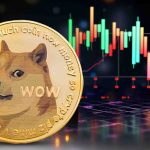 مانع بزرگ ۱۱.۷ میلیارد دوجکوینی؛ آغاز روند نزولی جدید؟