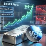 قیمت نقره رکورد تاریخی خود را شکست! معنی آن برای بیتکوین و آلتکوینها چیست؟