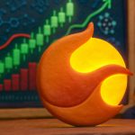 جهش ۴۵ درصدی LUNA در یک روز! شایعه آزادی بنیانگذار ترا حقیقت دارد؟