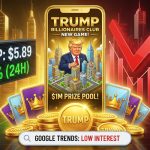 اولین بازی ترامپ با جایزه ۱ میلیون دلاری راهاندازی شد! TRUMP آماده صعود؟